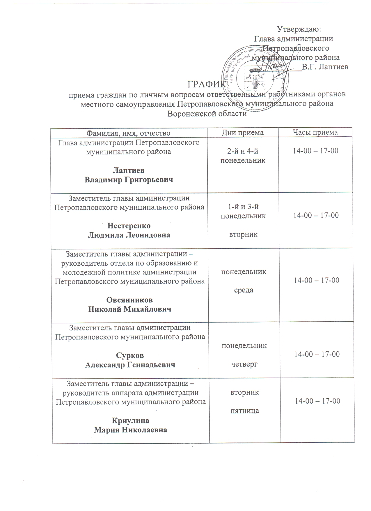 Изображения.