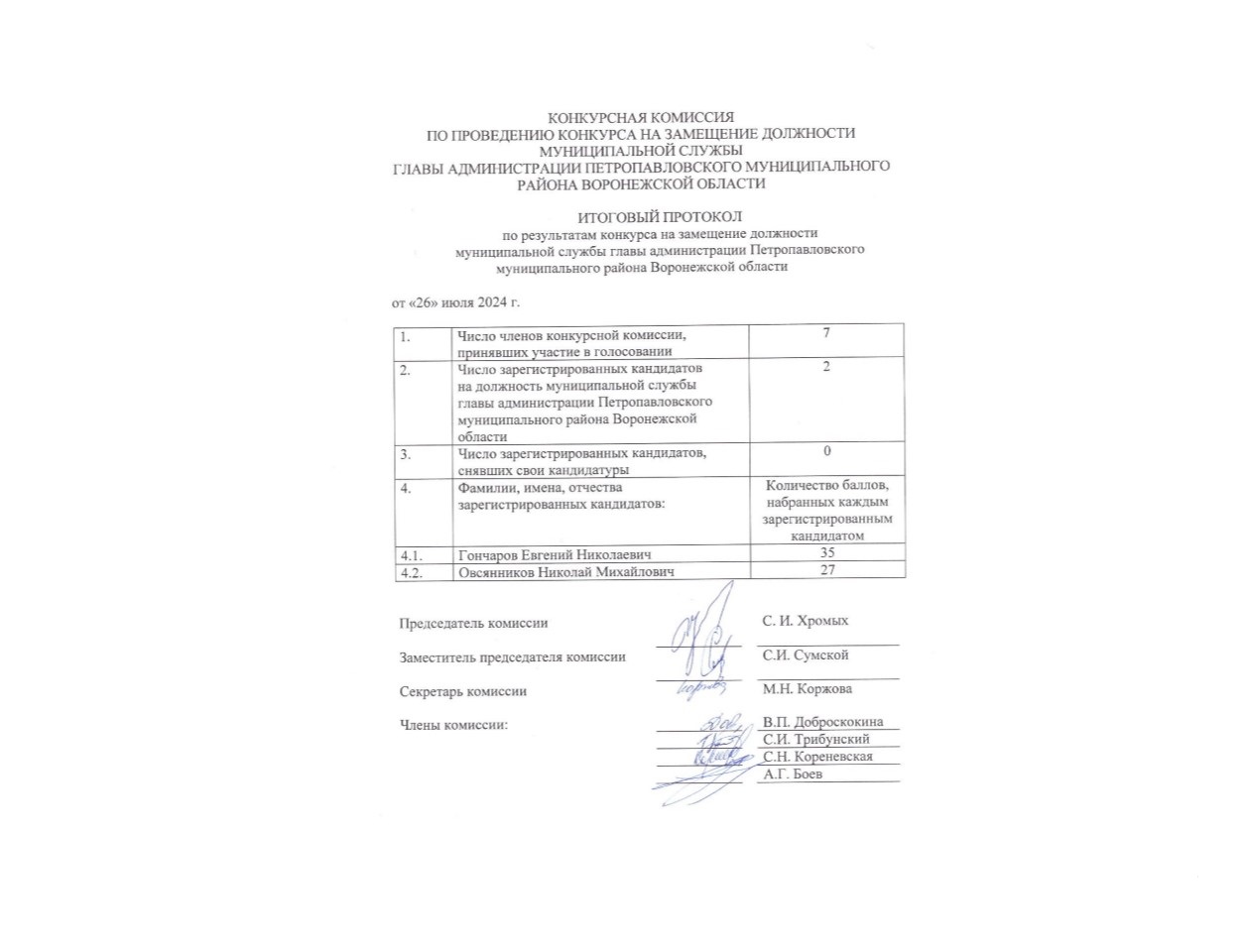 Конкурсная комиссия по проведению конкурса на замещение должности  муниципальной службы главы администрации Петропавловского муниципального района..