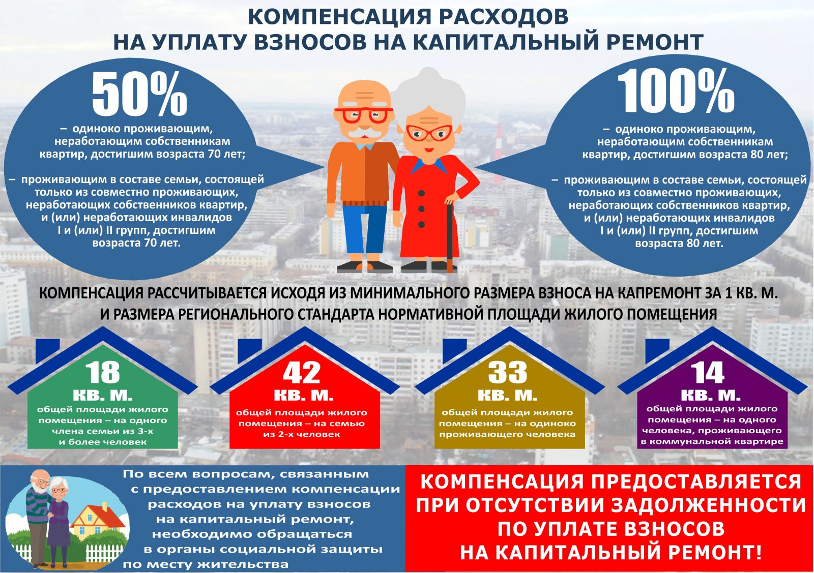 Воронежская областная Дума продлила на три года – до конца 2027 года – действие дополнительной меры социальной поддержки отдельных категорий граждан в виде компенсации расходов на уплату взноса на капитальный ремонт общего имущества в многоквартирном доме.