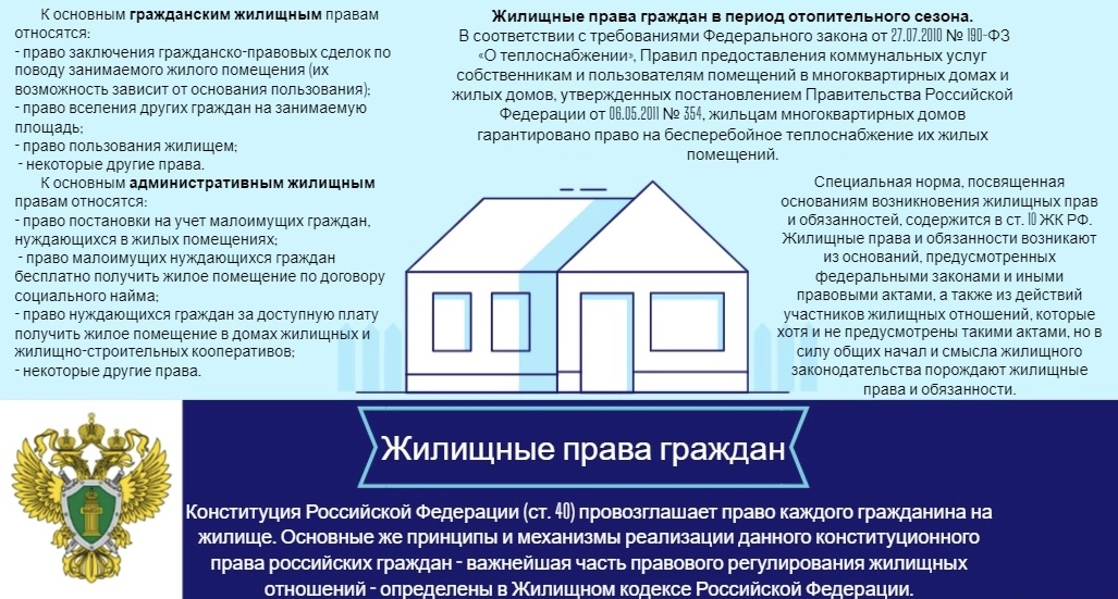 Жилищные права граждан в период отопительного сезона.