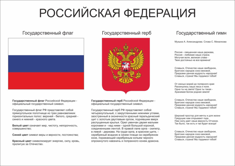 Государственные символы Российской Федерации.. Государственные символы Российской Федерации..